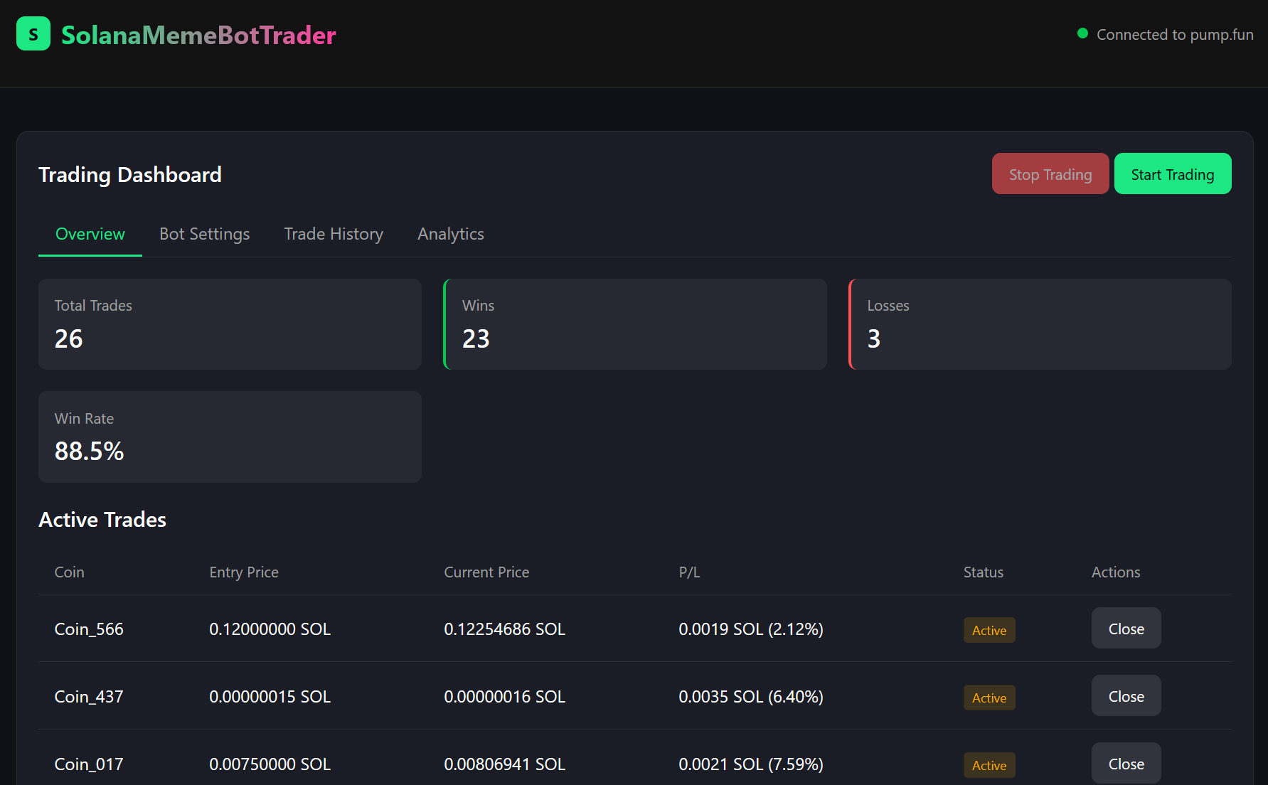 Solana Meme Coin Trading Bot Dashboard